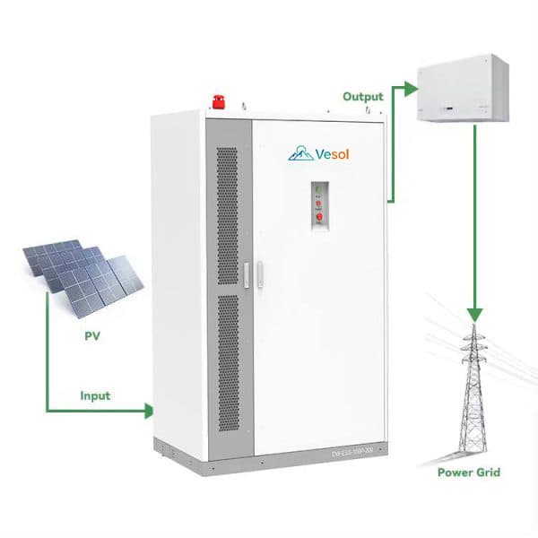 HZEB-ESS100P-200 All in One 100kw PCS/200kWh