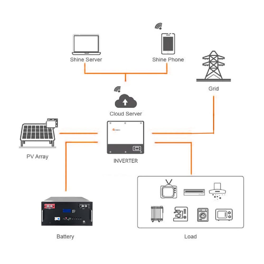 1774596483749638.jpg connection-digram.jpg