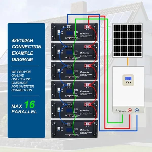 48V 200Ah Lithium Ion Battery