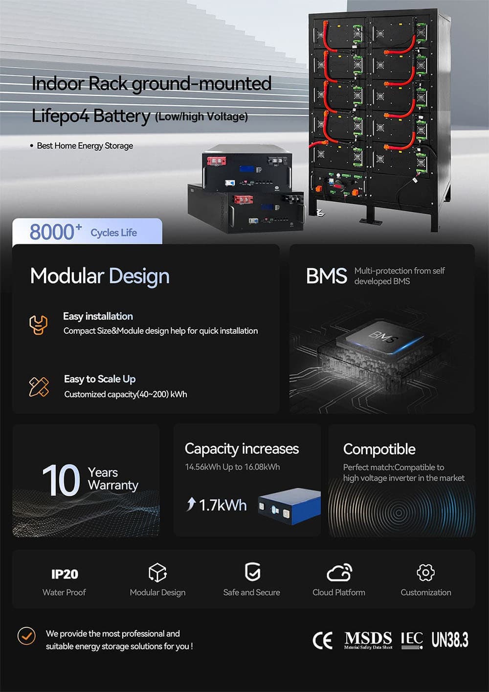 1774599342635519.jpg Low-voltage-rack-lithium-ion-battery-introduction.jpg