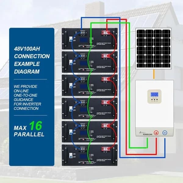 48V 300Ah Lifepo4 Battery