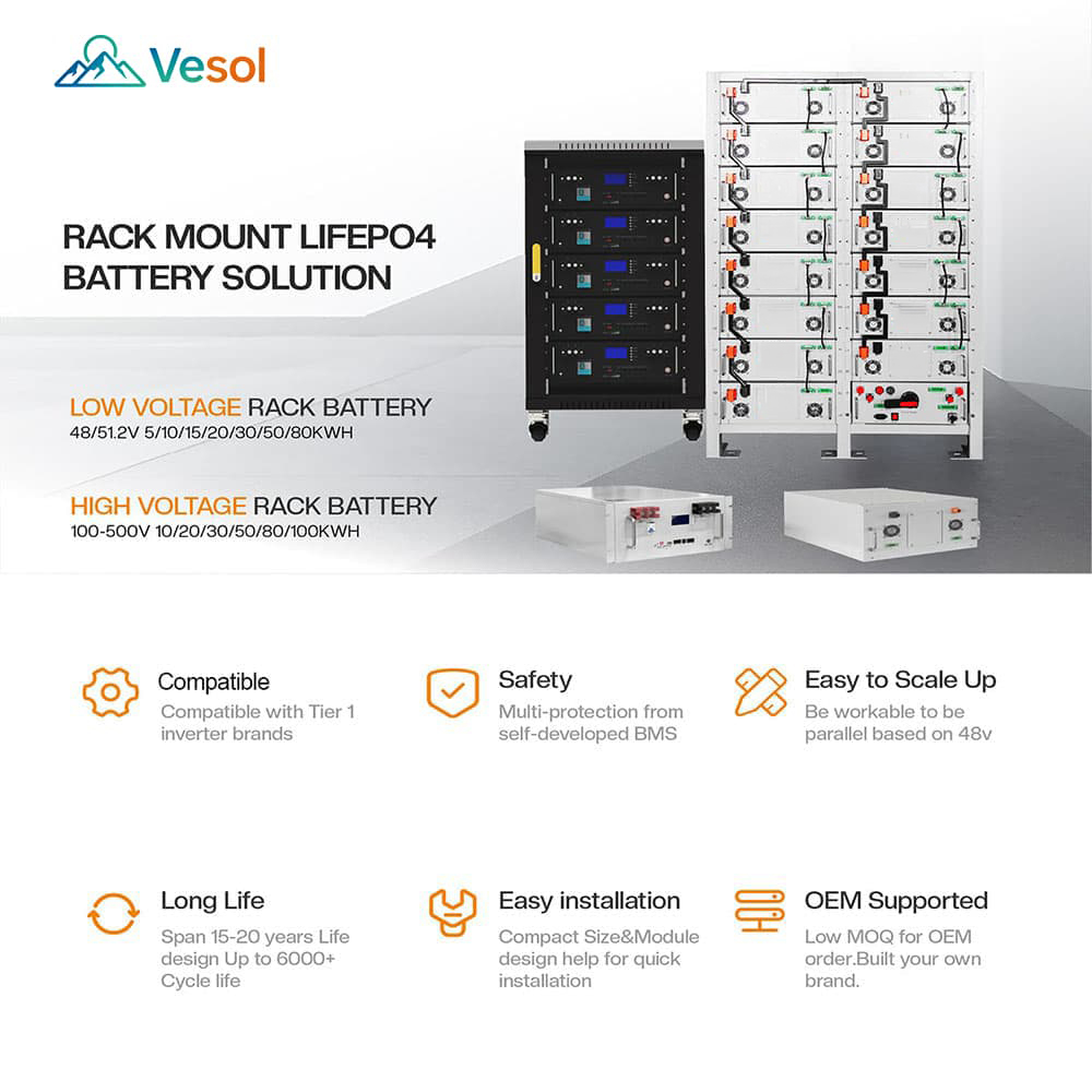 1774602187190936.jpg Rack-mounted-battery-introduction.jpg