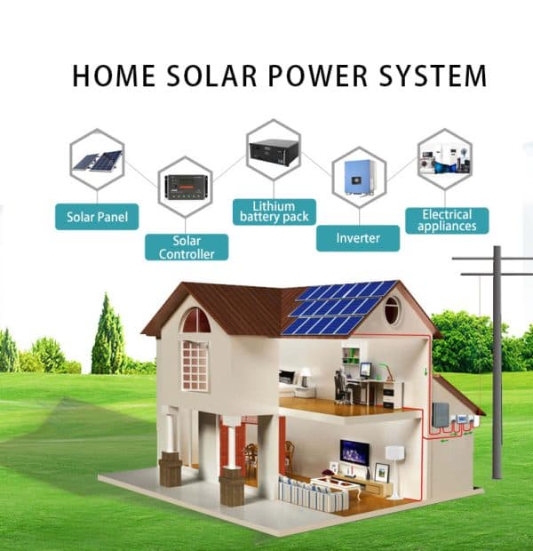 48V 30Kw Rack Mounted Lithium Battery 51.2V 600Ah 30Kwh Solar Lifepo4 Battery Pack Price