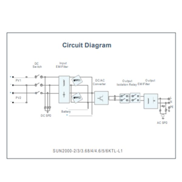 Huawei solar inverter SUN2000-6KTL-L1/1 phase/Active Safety/Higher Yields Flexible Communication