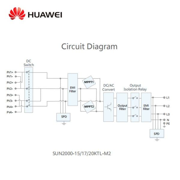 Huawei Sun2000-15KTL-M2 15kw Three Phase Solar Power Inverter For Solar Energy System