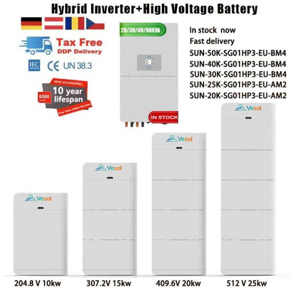 Deye SUN-15K-SG01HP3-EU-AM2 Hybrid Inverter