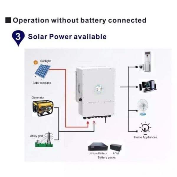 Deye SUN-20K-SG01HP3-EU-AM2 Hybrid Inverter
