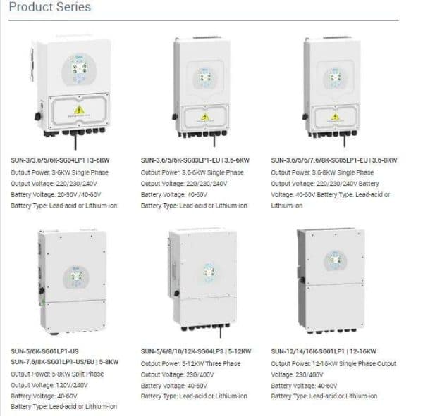 Deye High Voltage SUN-50K-SG01HP3-EU-BM4 HV Hybrid Solar Inverter