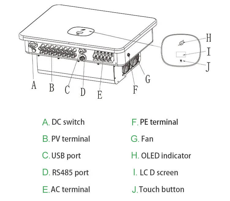 mid 30ktl3 x (1) mid 30ktl3 x