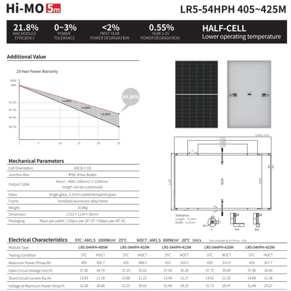 Longi Solar Panel – LR5 54HPH 415M