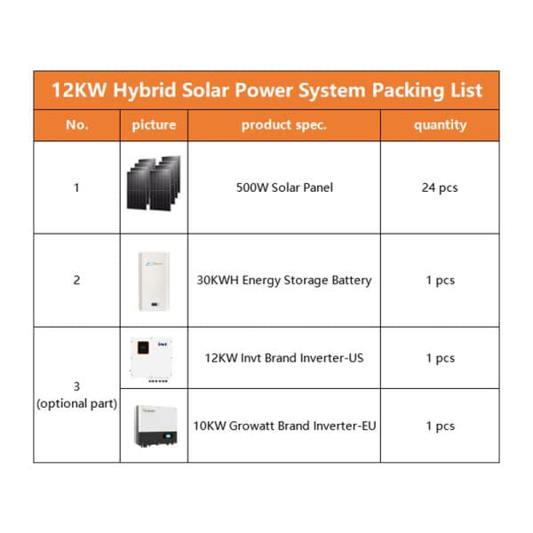 Vesol 5KW 8KW 12KW Hybrid Solar System for EU/US with High Voltage Battery Storage System